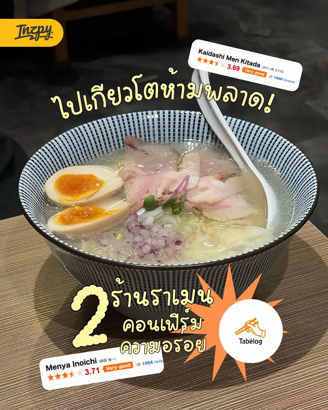 @inzpy.com