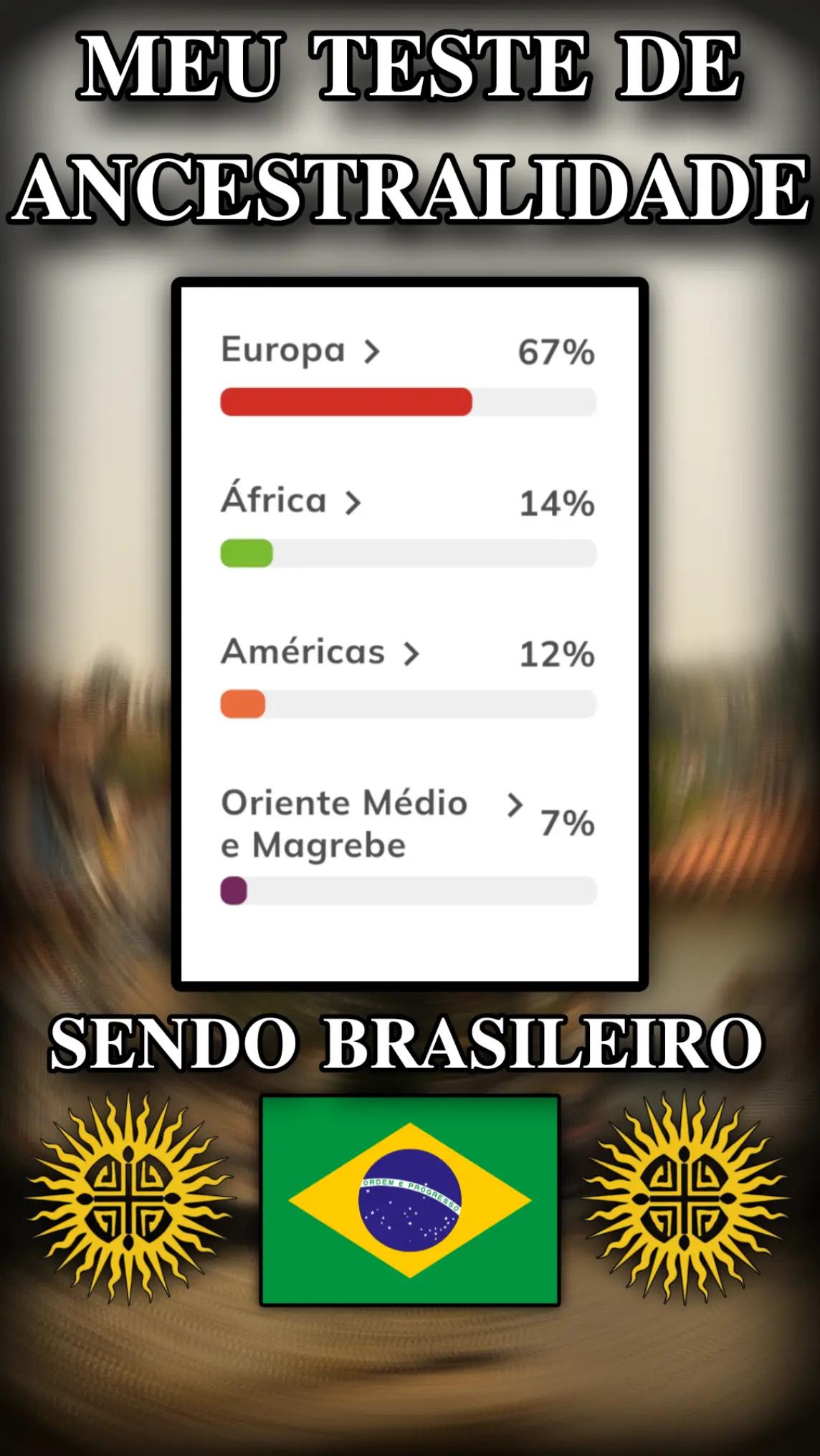 @🇧🇷📜ℑ𝔫𝔳𝔦𝔠𝔱𝔲𝔰🇻🇦🇧🇷