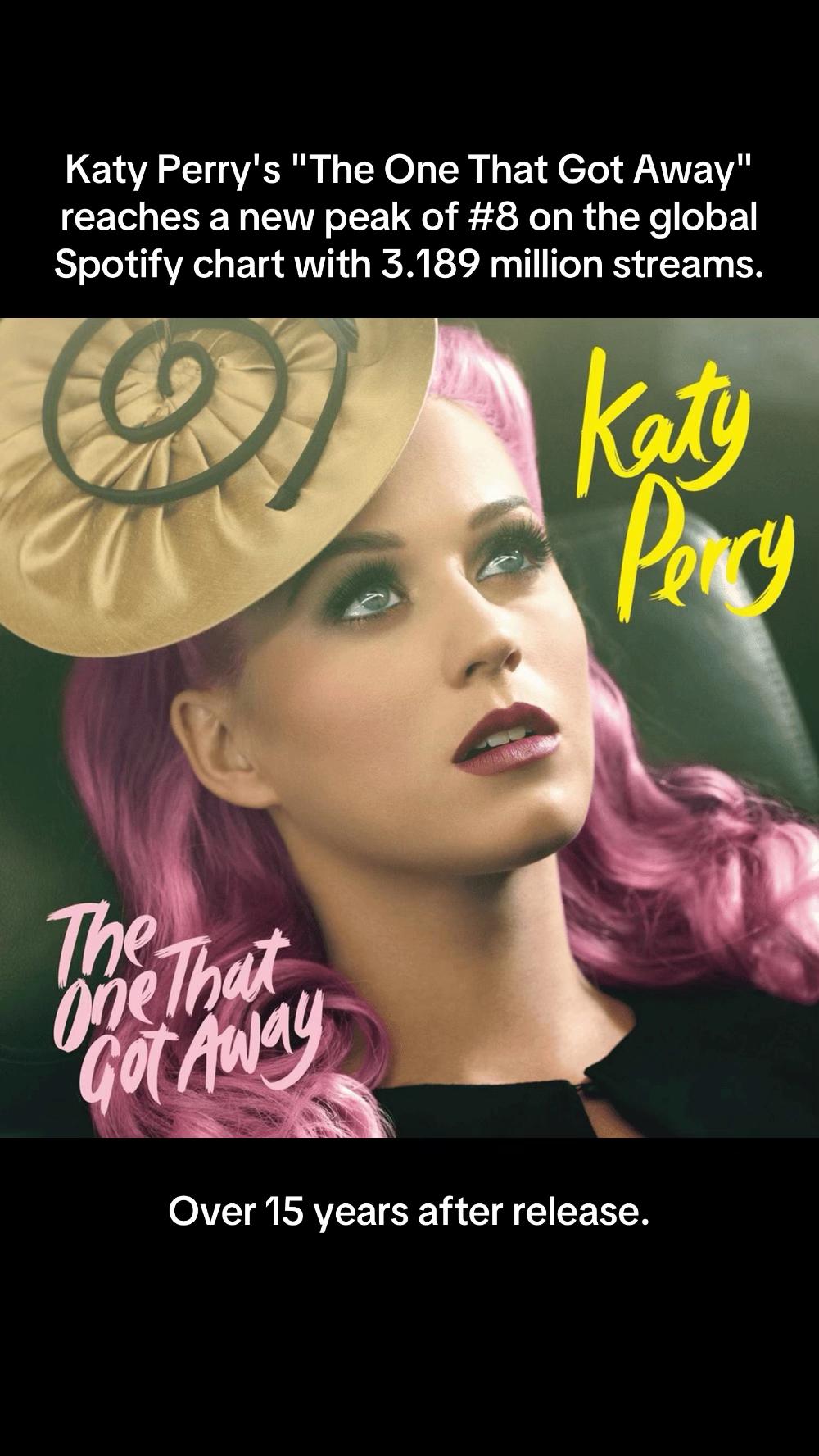 @Katy Perry Daily