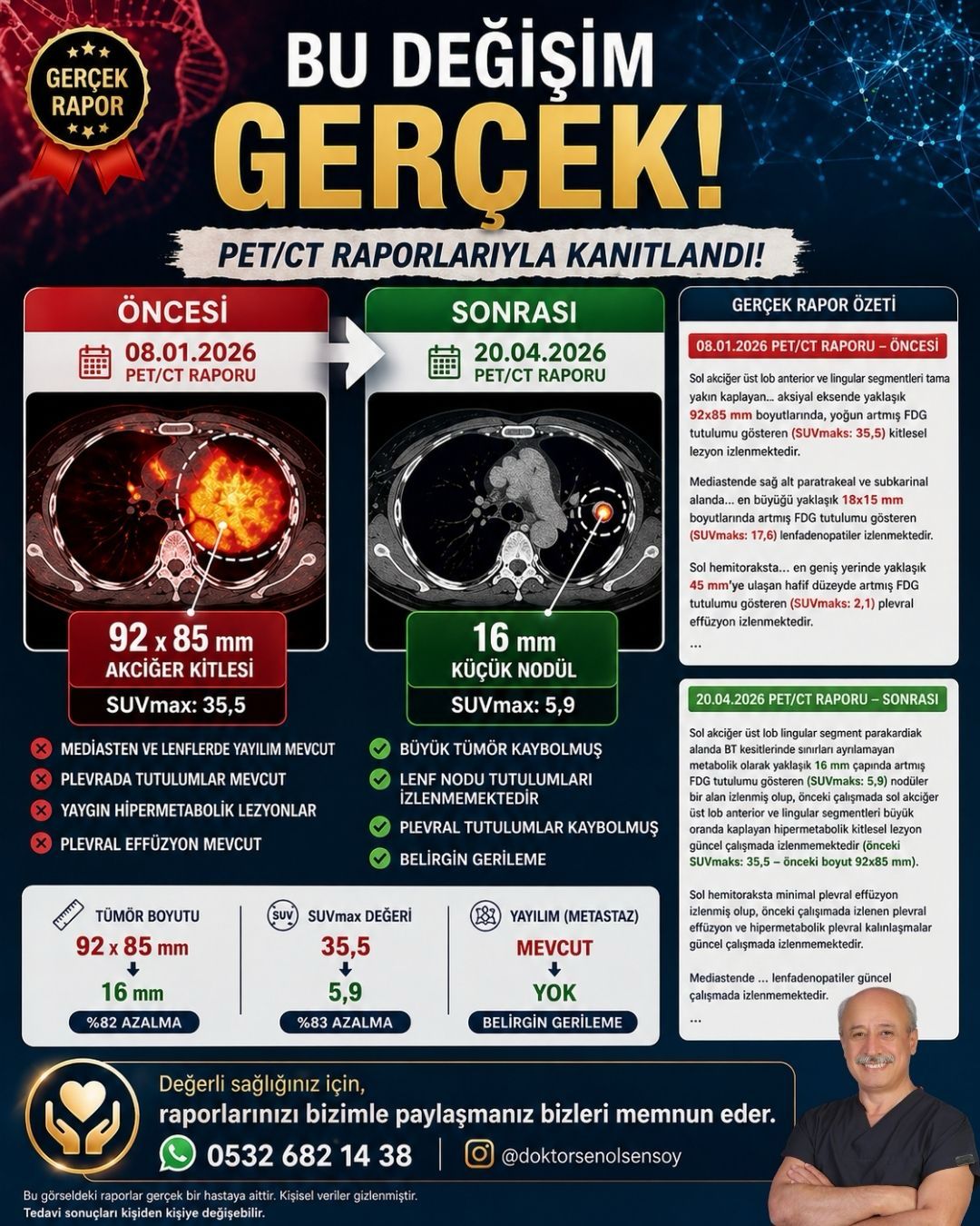 @Dr. Şenol Şensoy