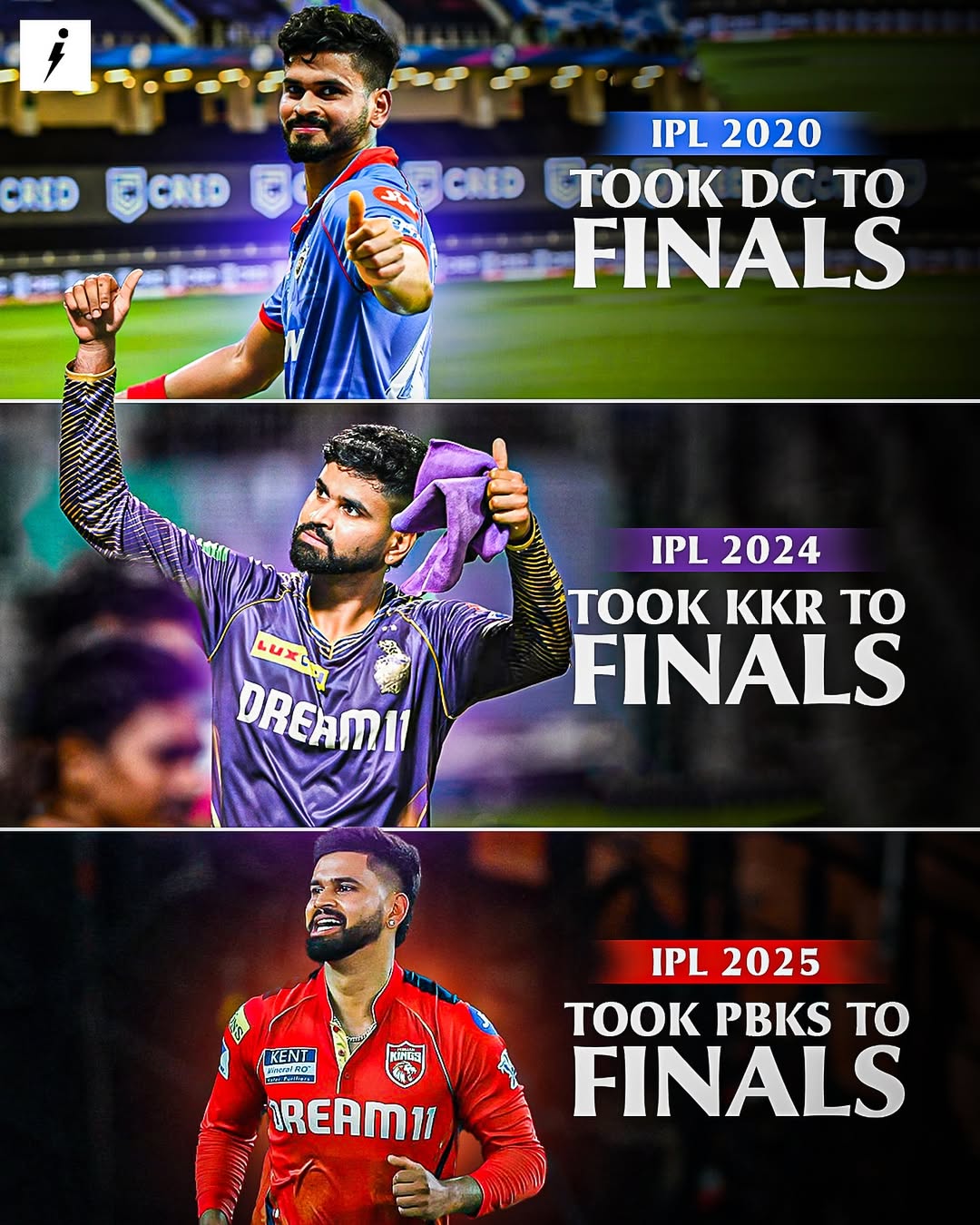 @Gagandeep Rajput