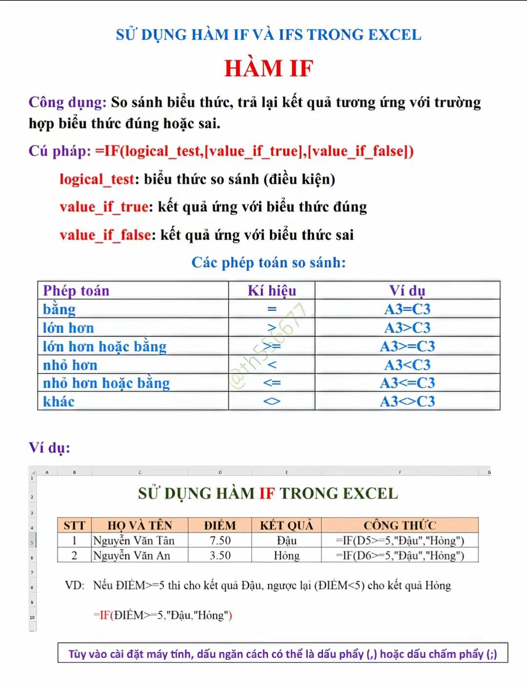 @TIN HỌC VĂN PHÒNG, THPT
