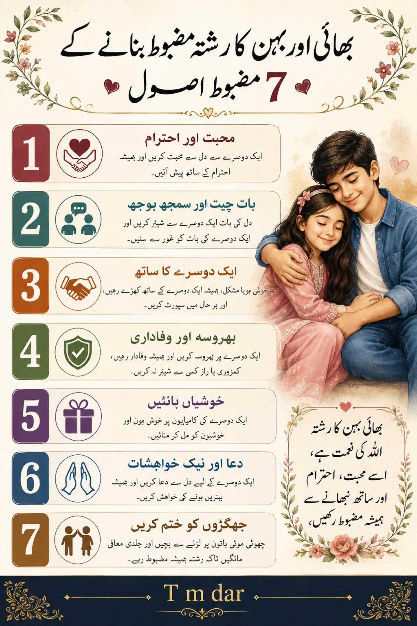 @Tariq Dar