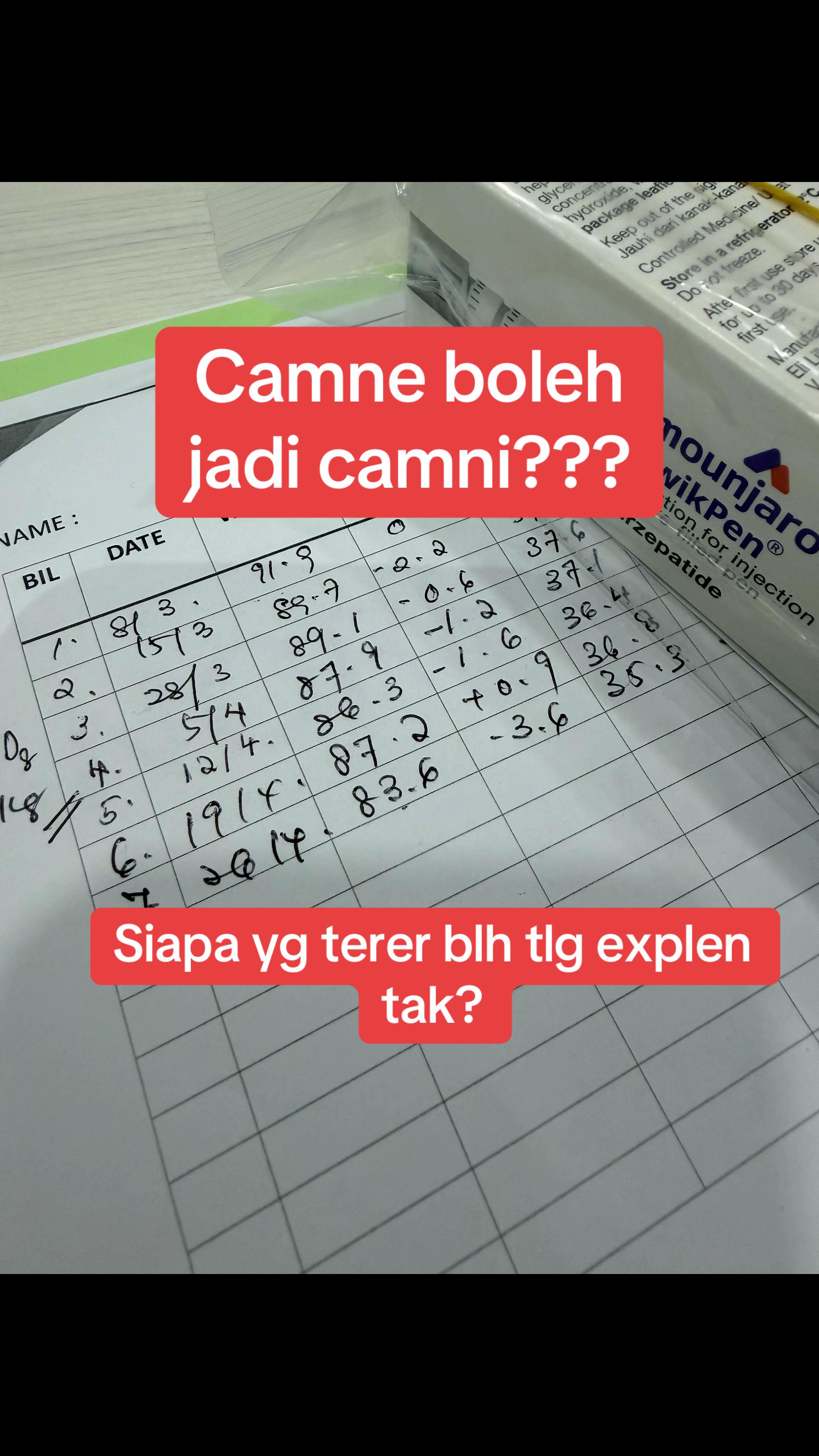 @Dr Farah H