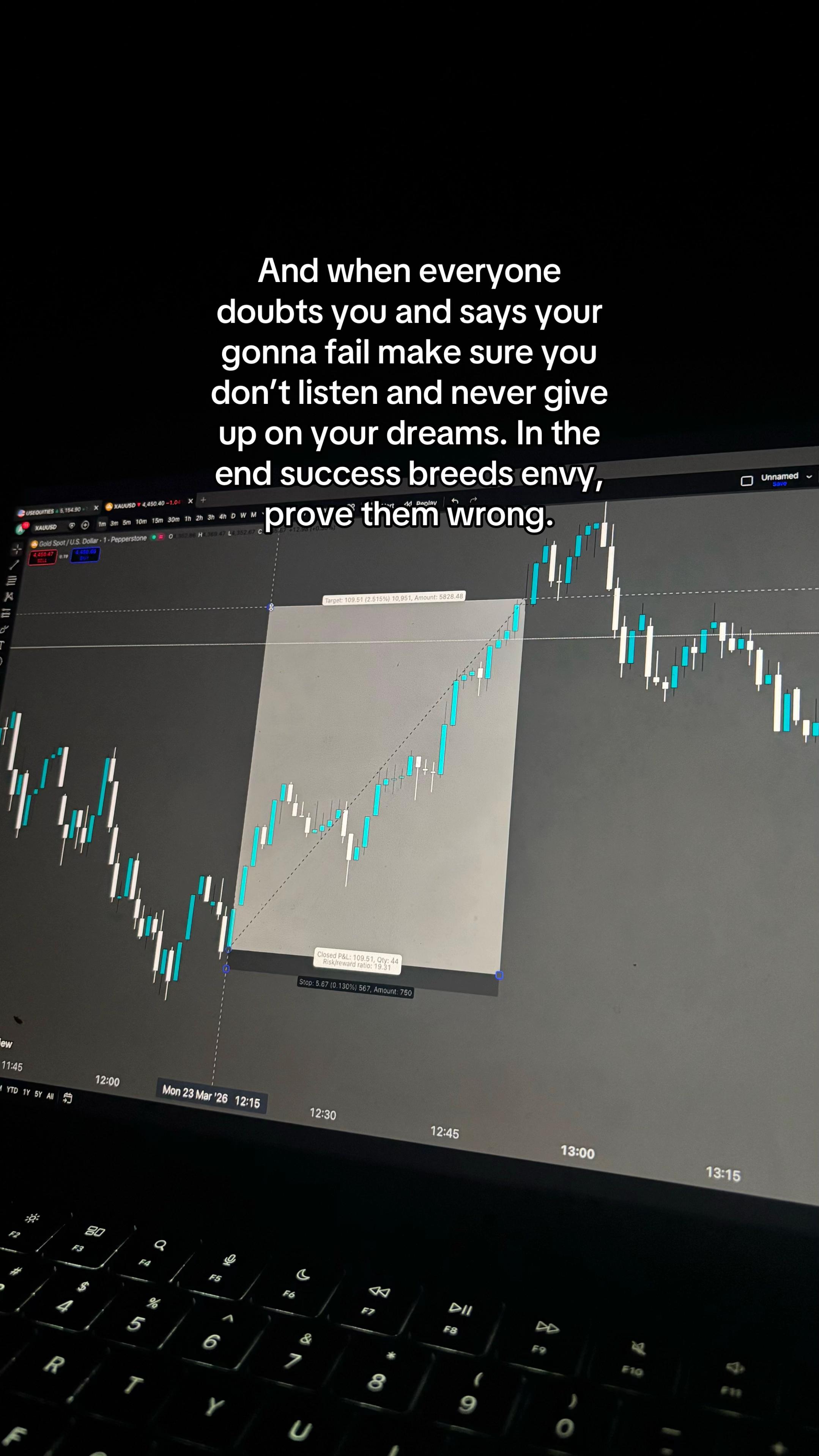 @marketmunchers