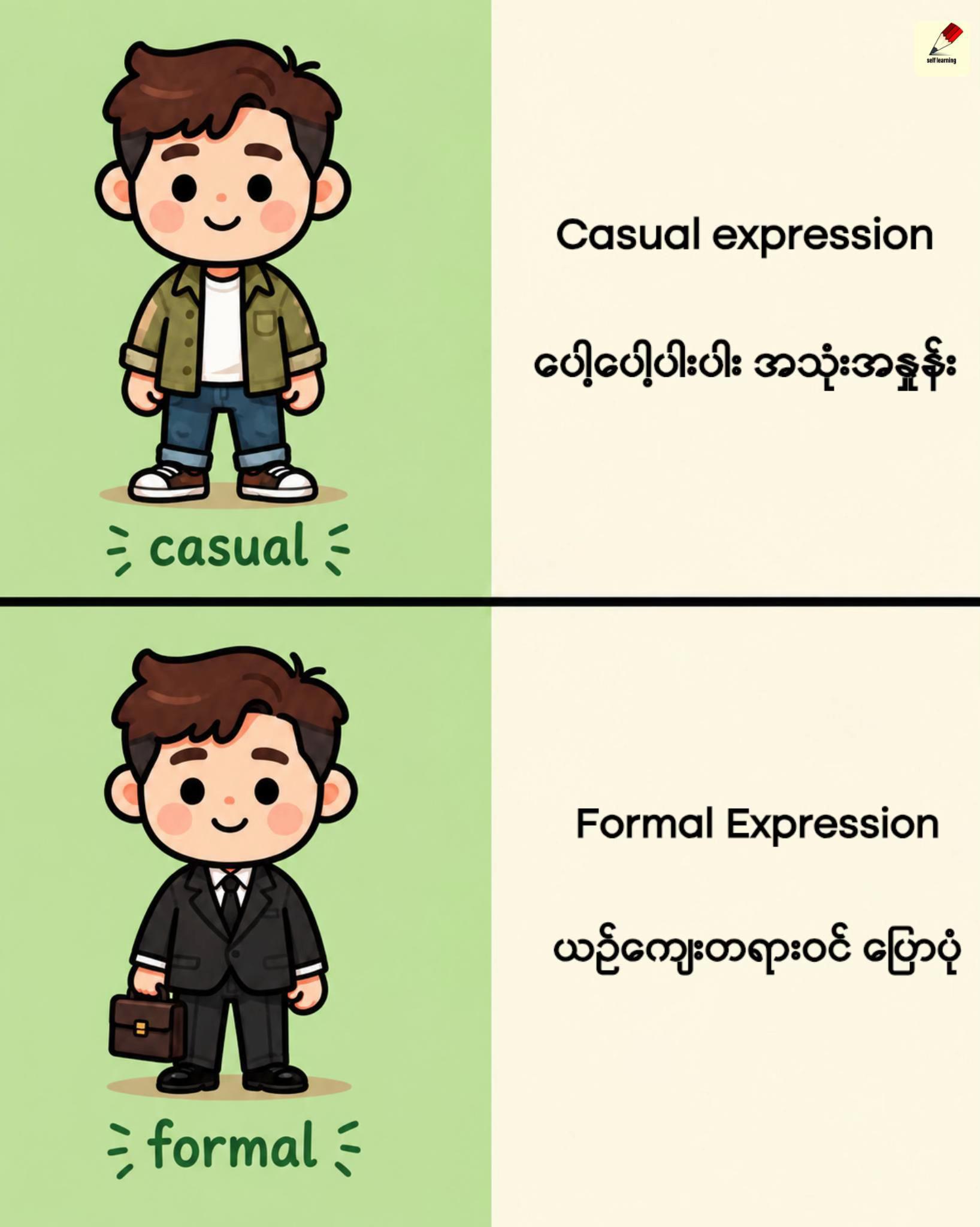 @Self Learning Myanmar