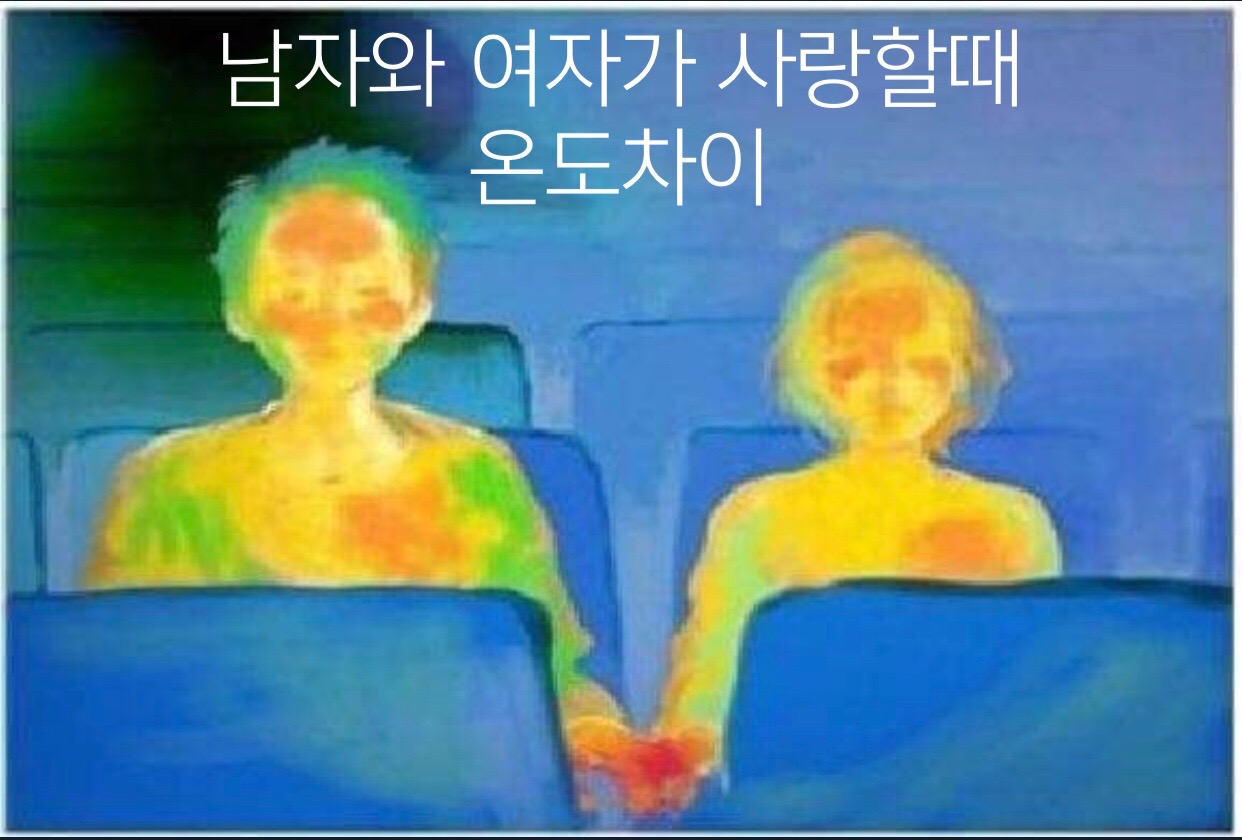 @풍차