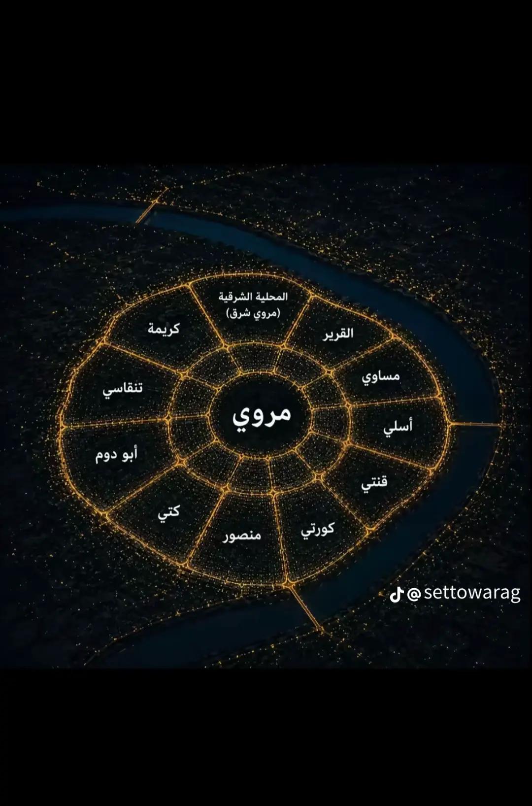 @عــ𓁳𓆃ـبد الــ𓁳𓆃ـرحمن📮