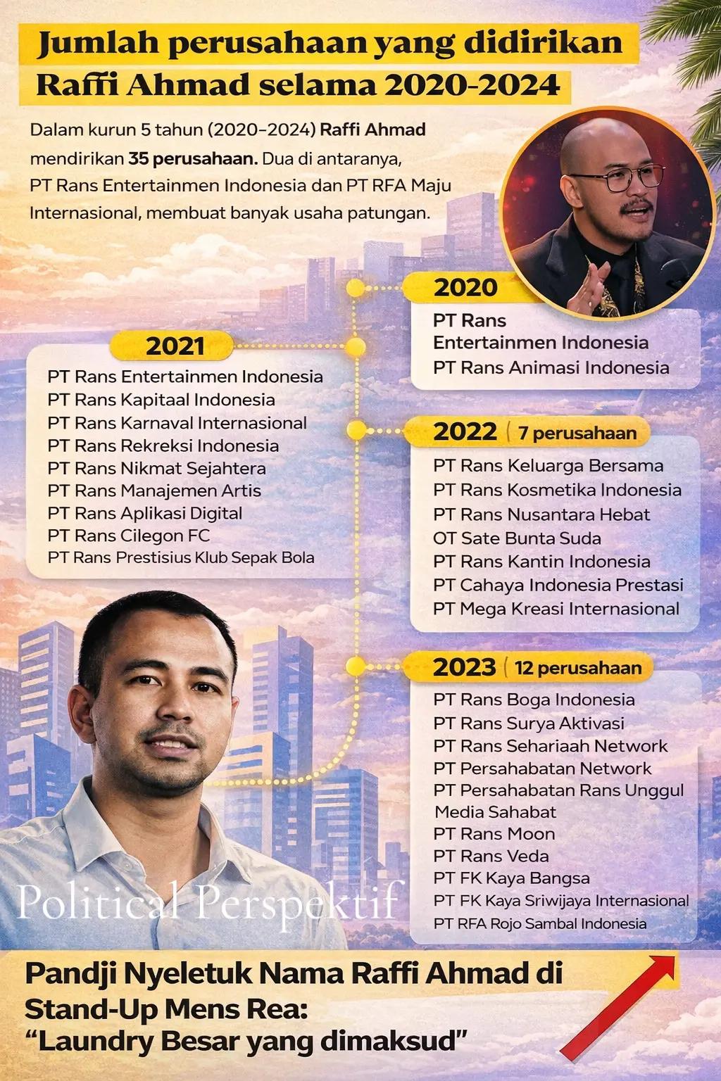 @political perspektif