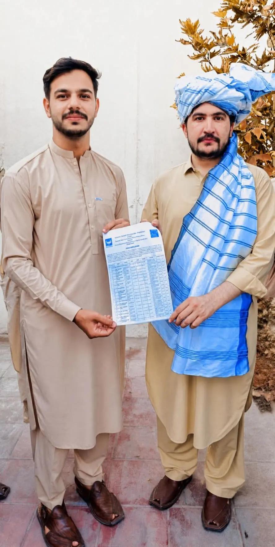 @Malik Mamoon Khan