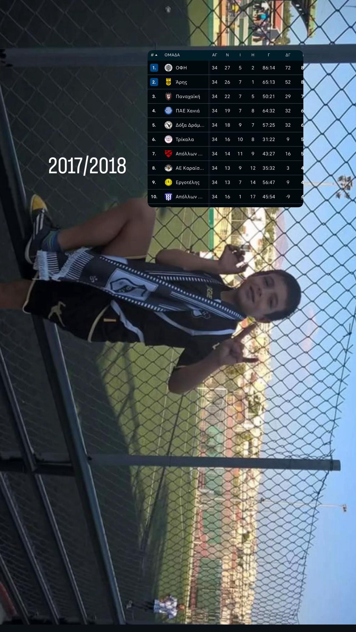 @nikosmpp