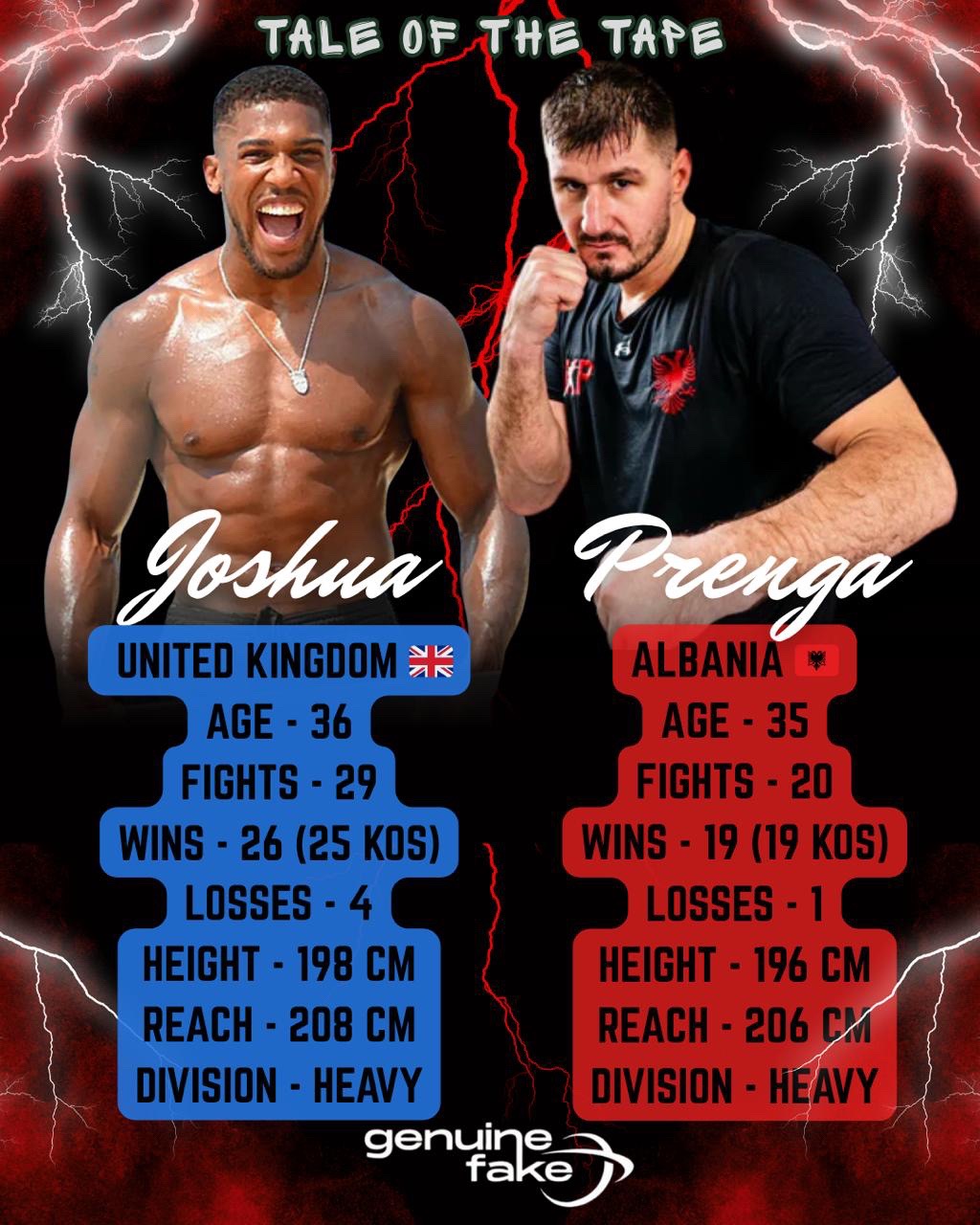 @GenuineFakeBoxing