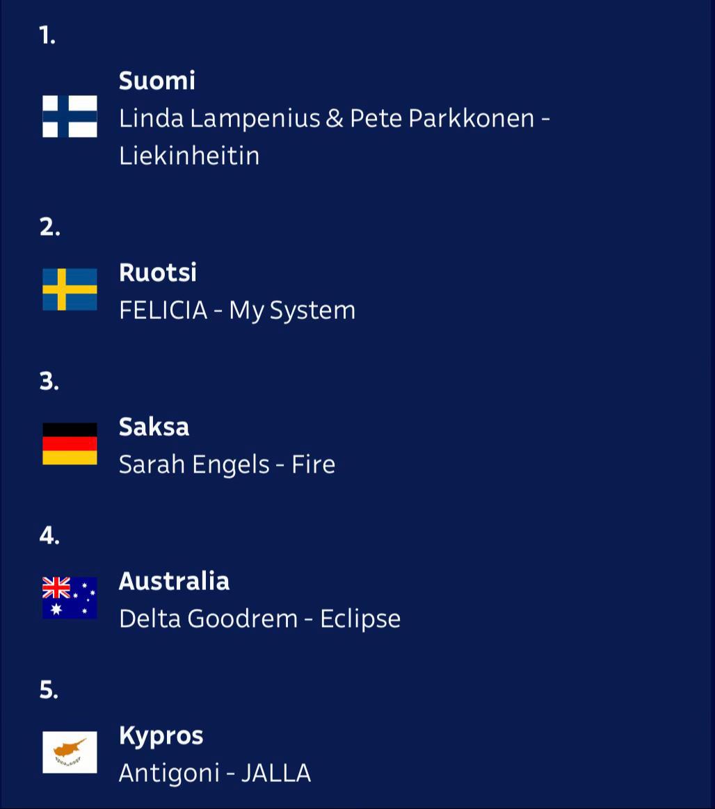 @Jarkko Pajunen