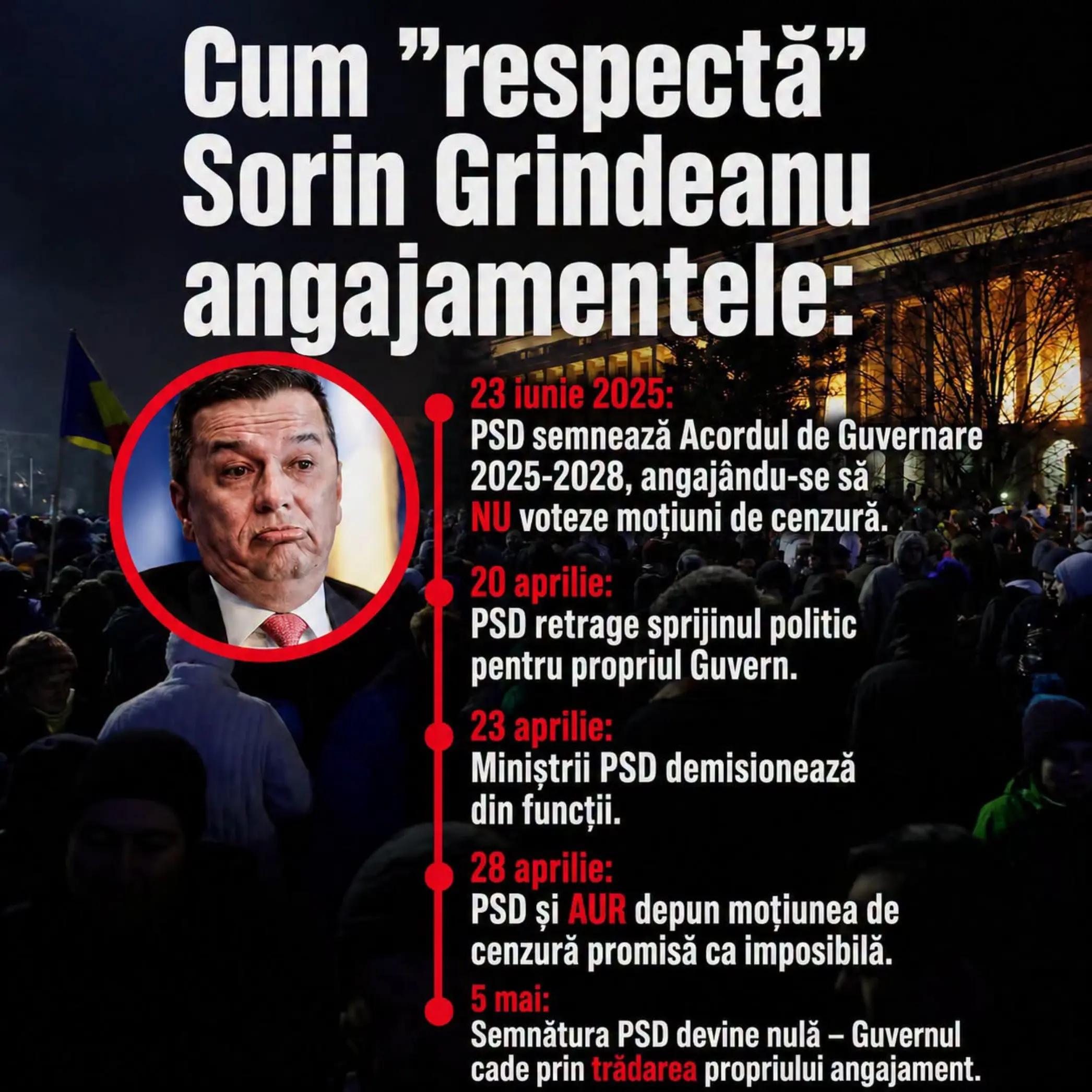 @Gigel Stirbu