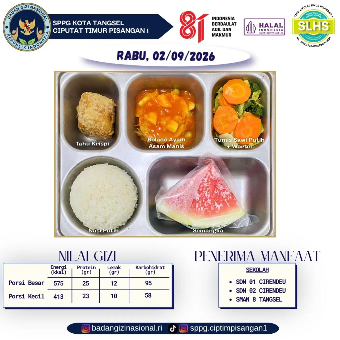 @SPPG CIPUTAT TIMUR PISANGAN 1