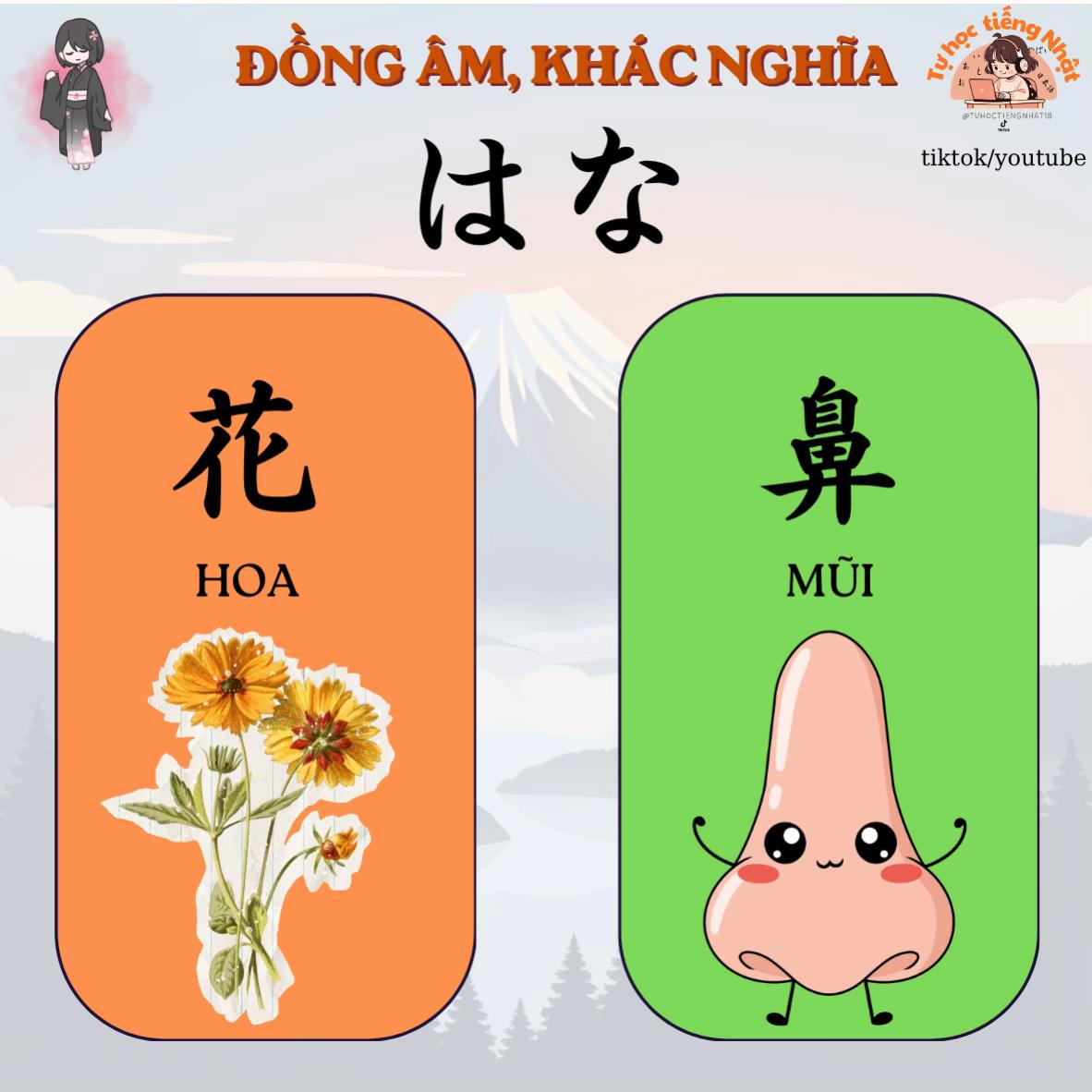 @Tự Học Tiếng Nhật