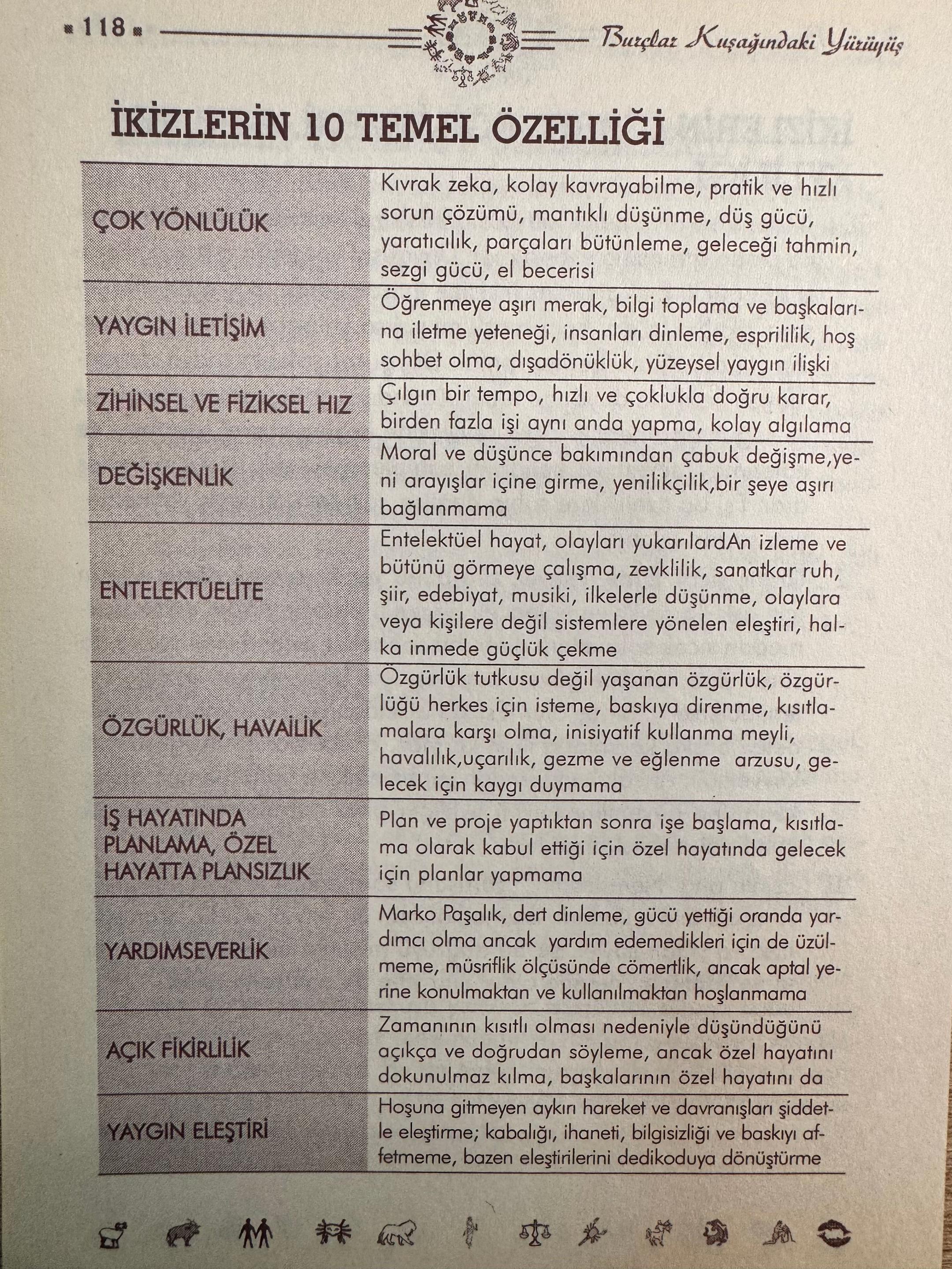 @El _&Ccedil;izgileri _Analizleri