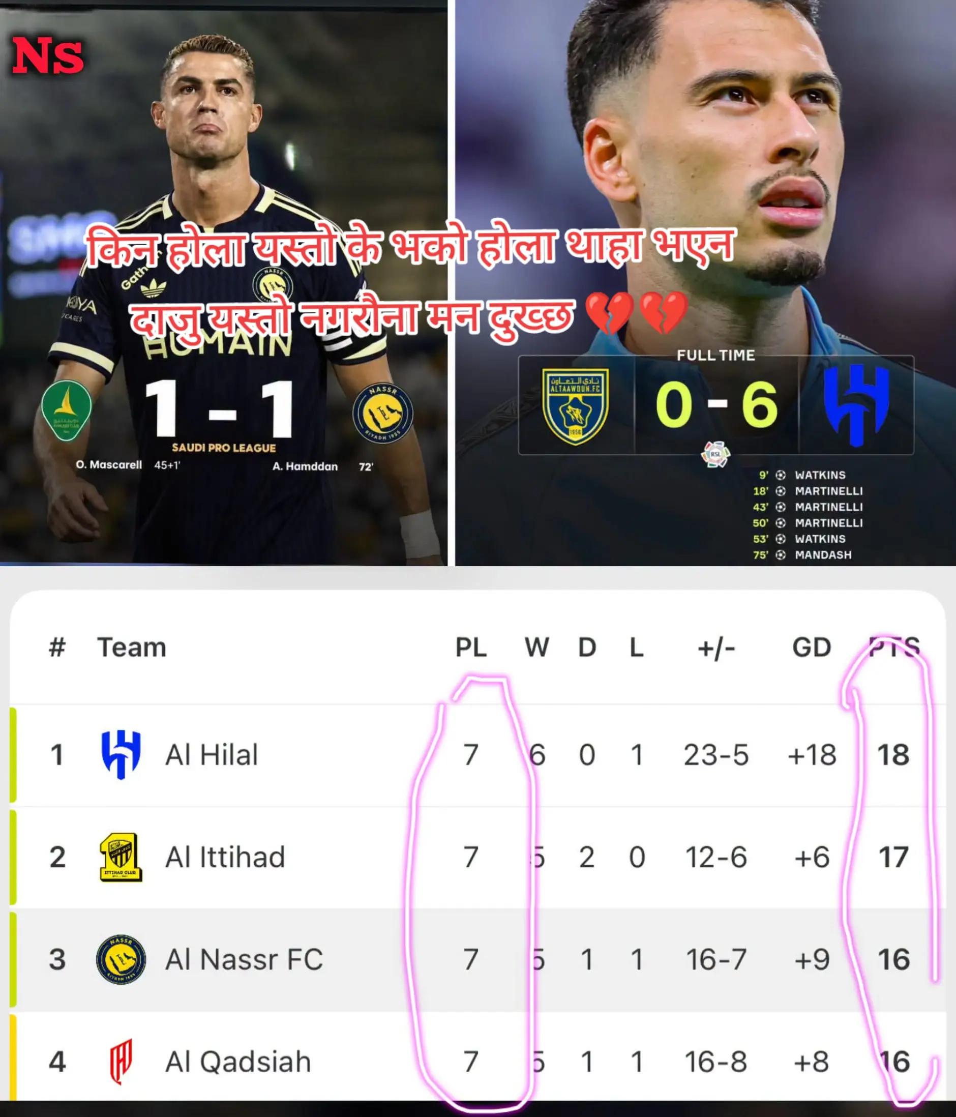 @sport lover⚽️🏐🏏💫🇳🇵