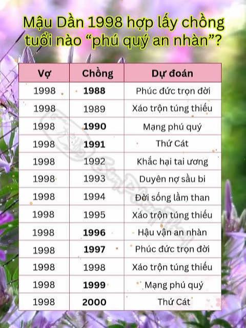 @Tuệ Nh&atilde;n ✅