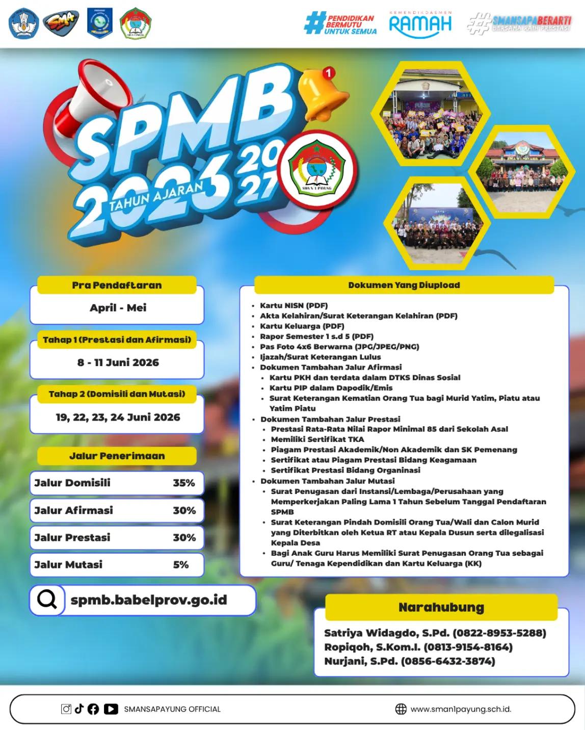 @SMAN 1 PAYUNG