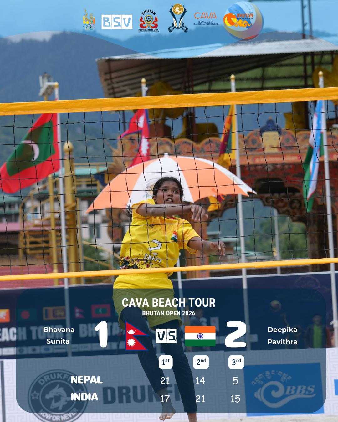 @Bhutan Olympic Committee