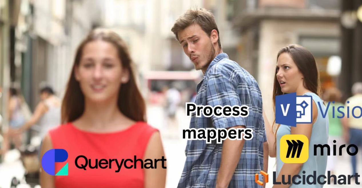 @Querychart