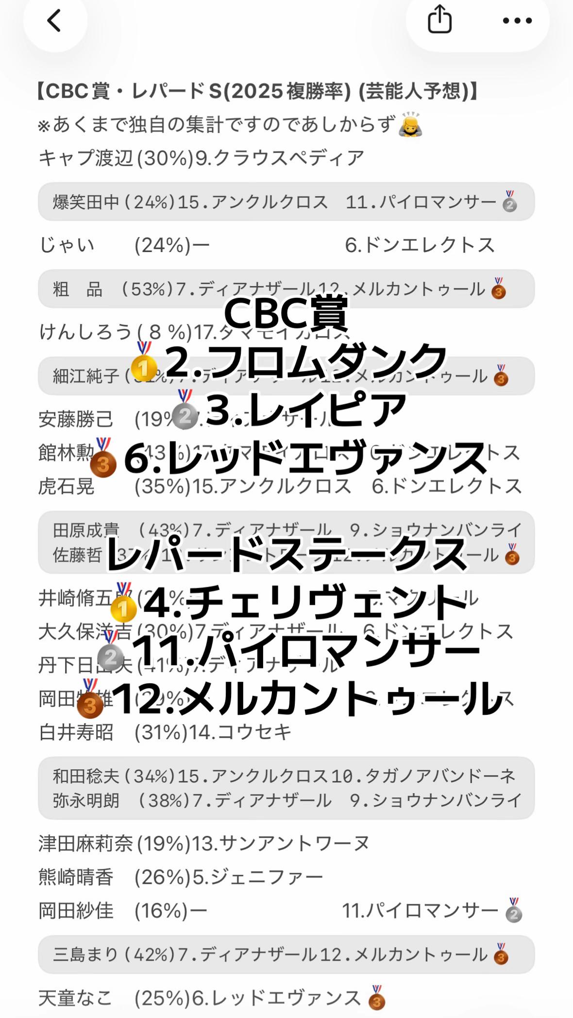 @よーーーーーーん！