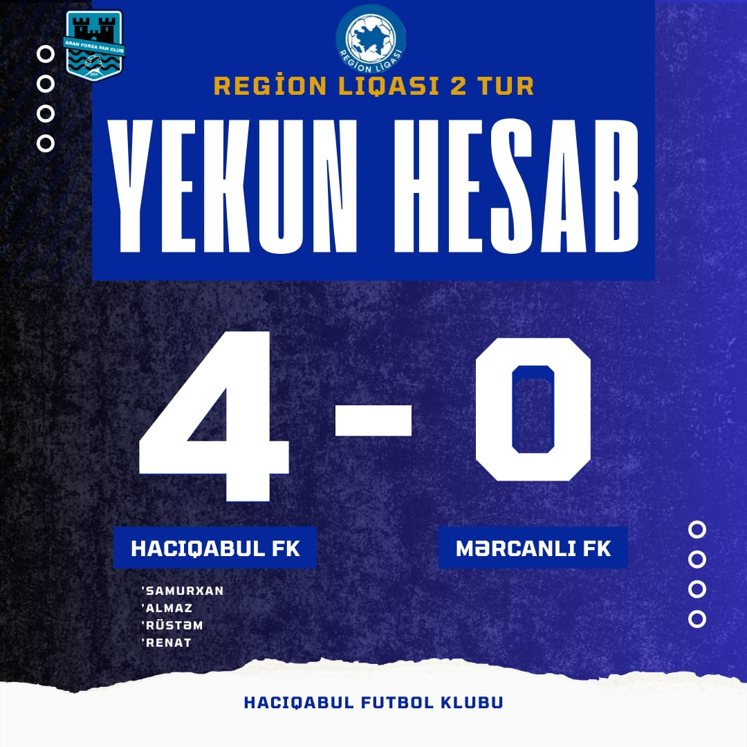 @Hacıqabul FK