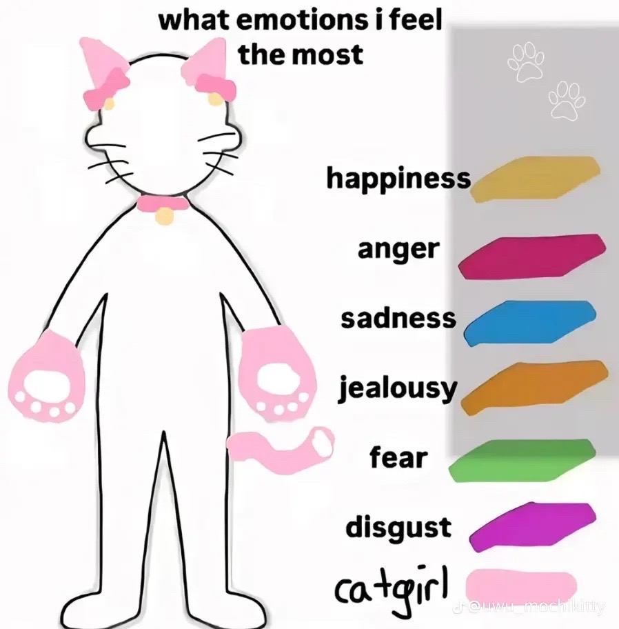 @🧁