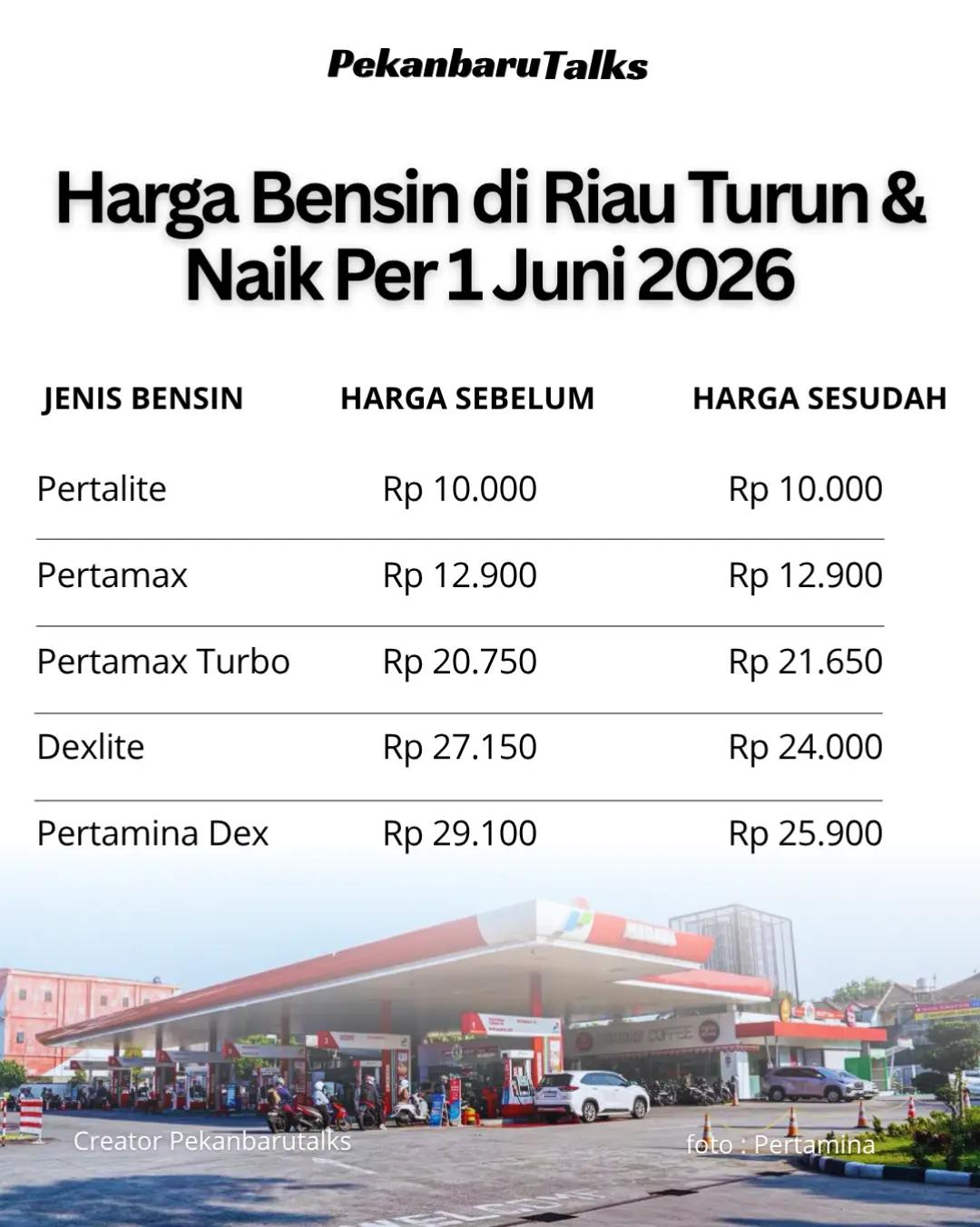 @PekanbaruTalks