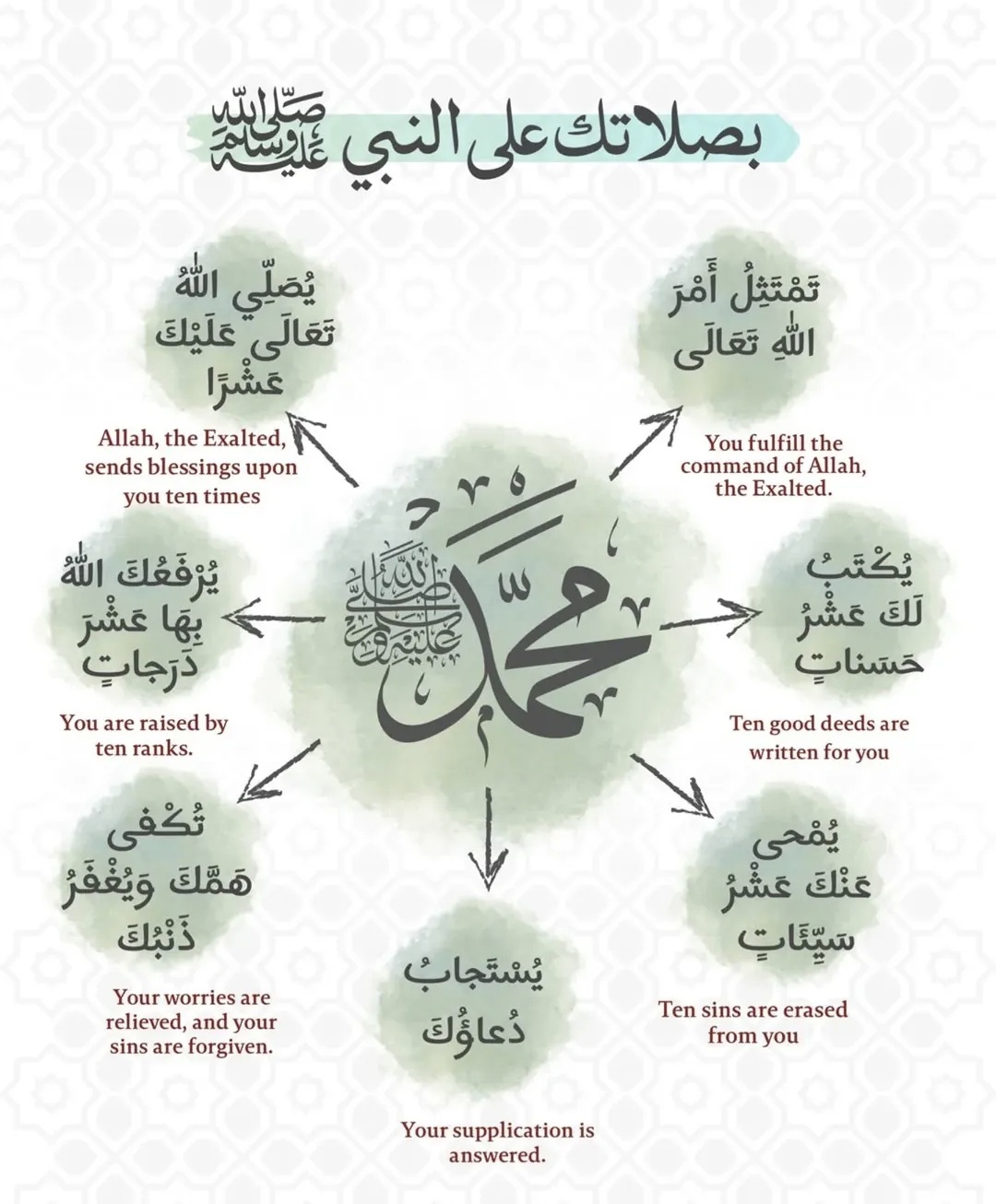 @Halima Balushi