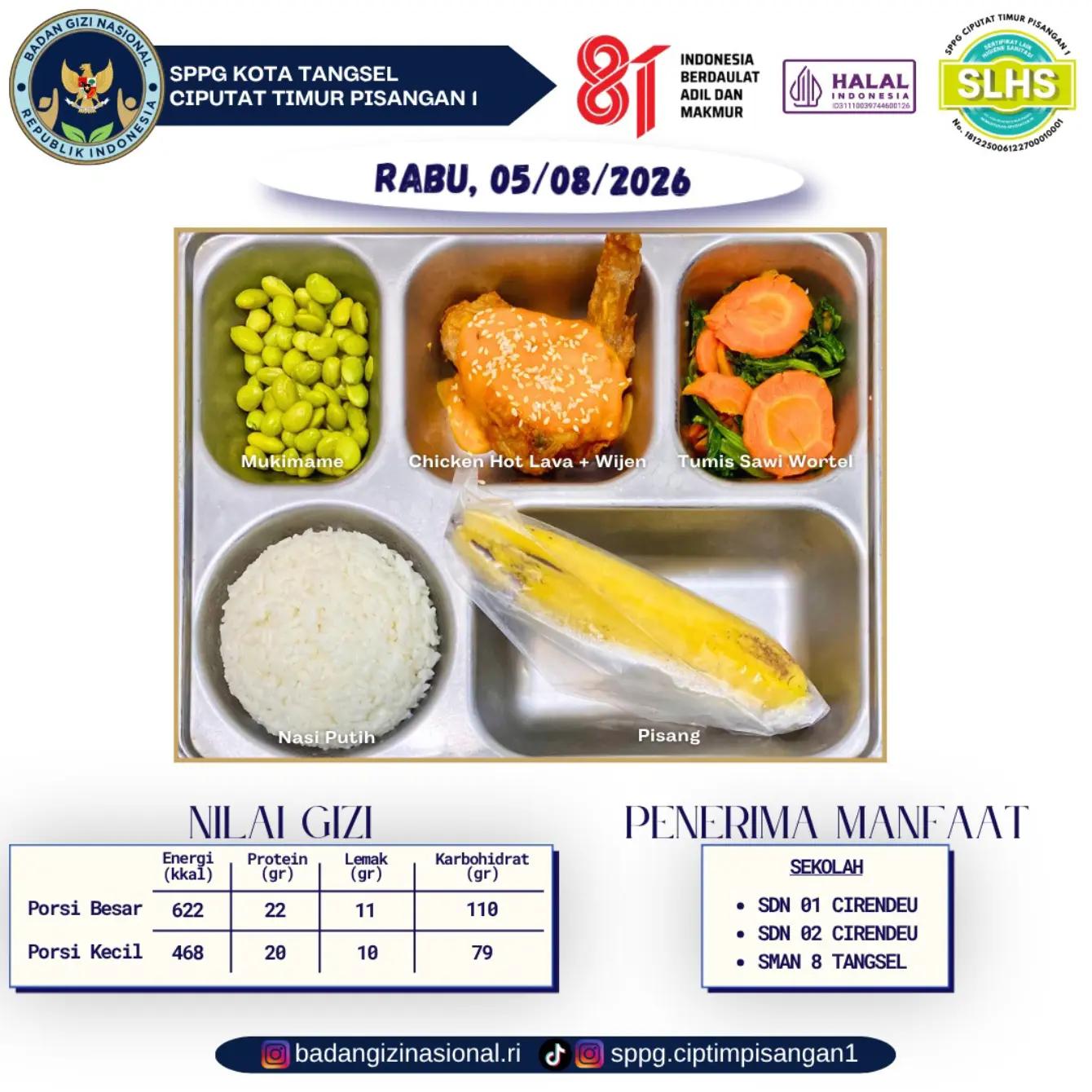@SPPG CIPUTAT TIMUR PISANGAN 1