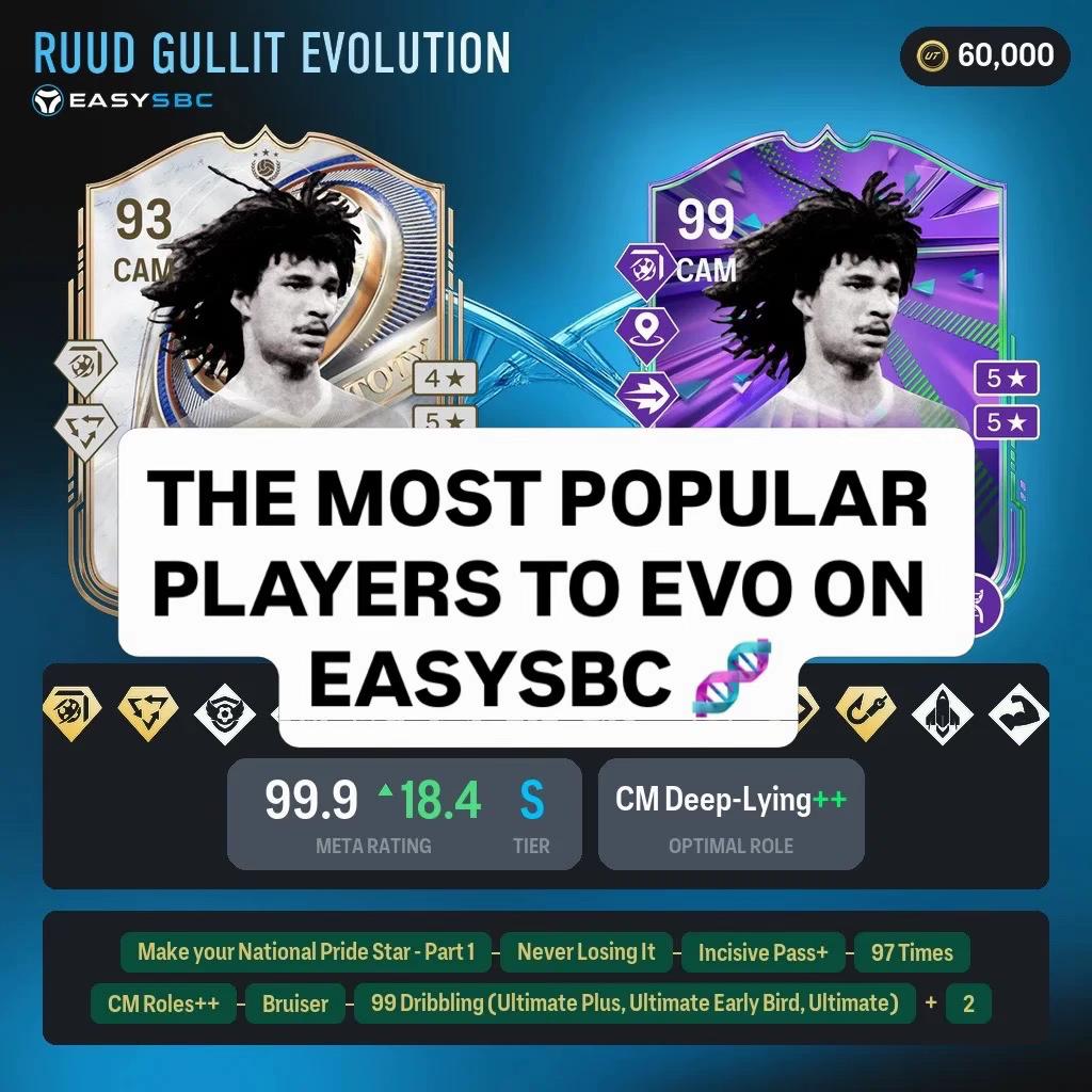 @EasySBC