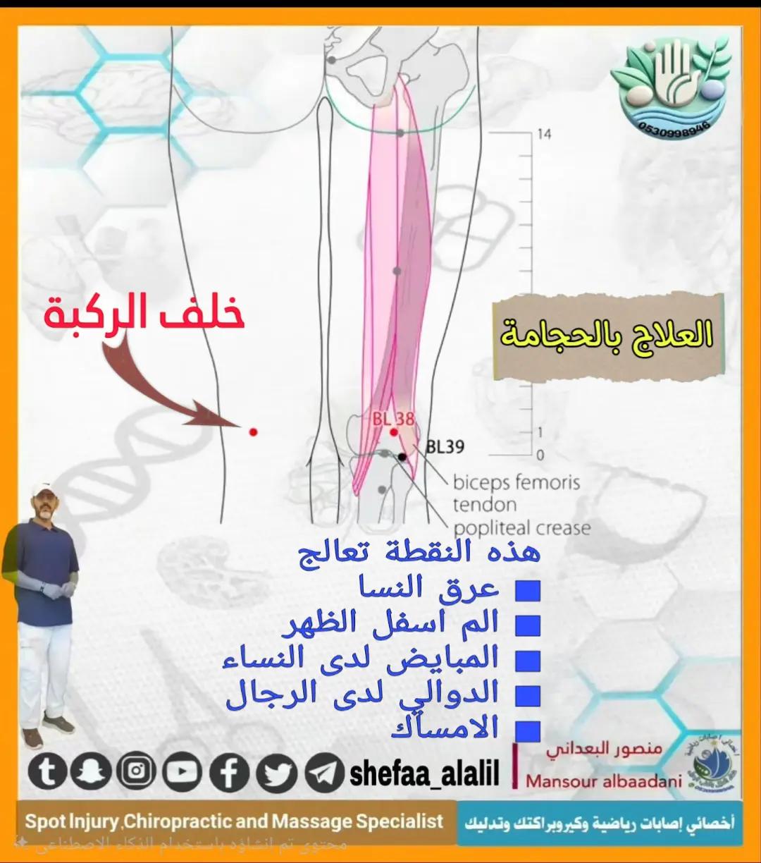 @منصور البعداني 💎 🩺👨🏻⚕