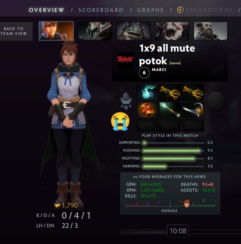 @romanovich_dota