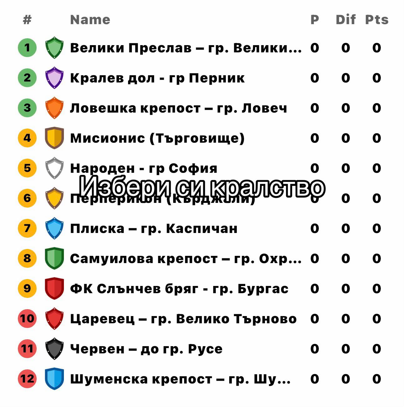 @Prince of Bulgaria