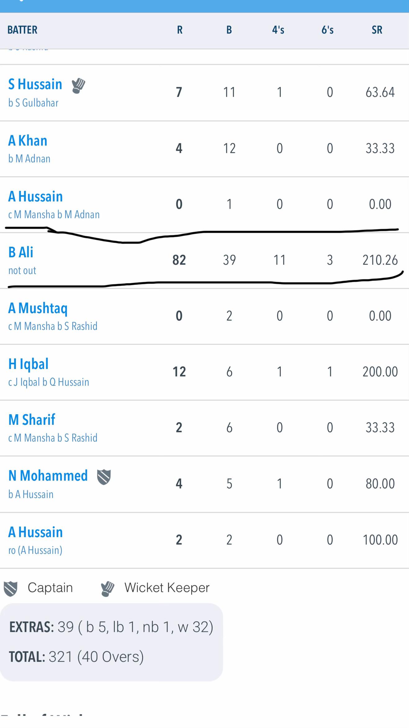 @basit_Ali_512