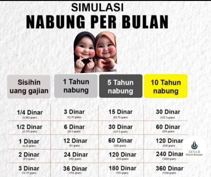 @Luluk Mompreneur
