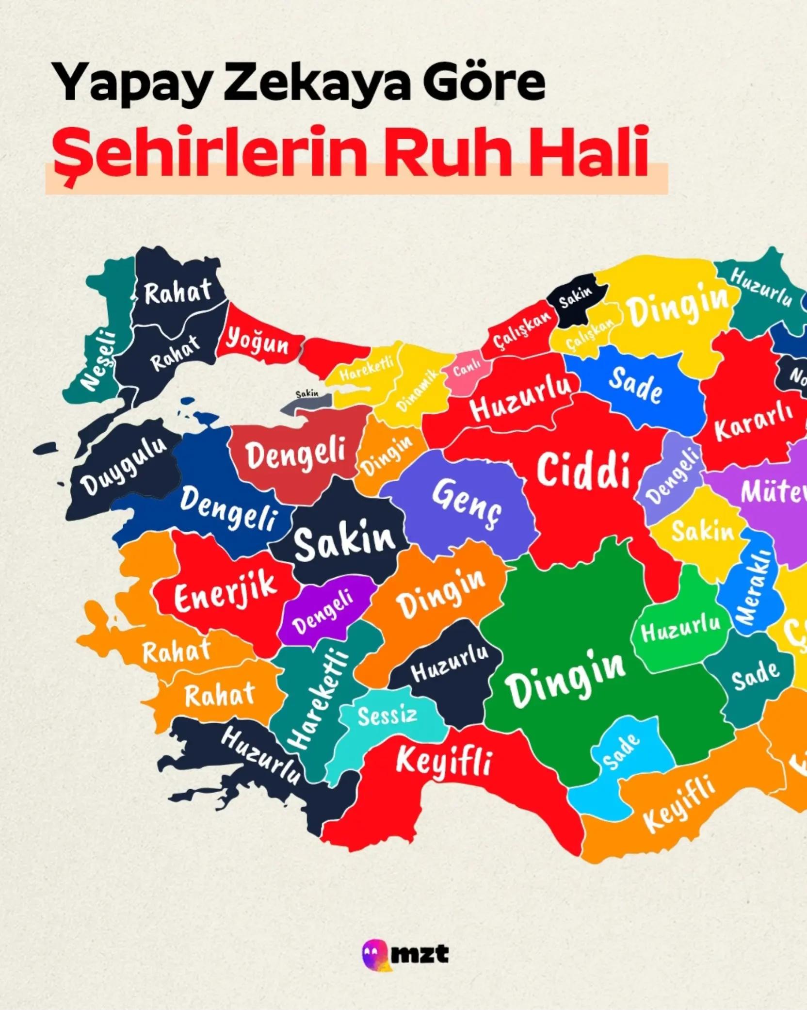 @Mehmet karaaslan