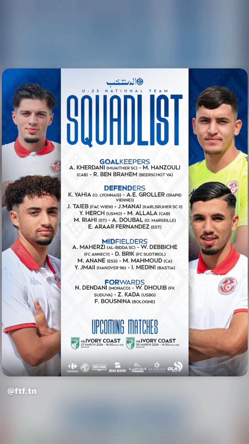 @ActufootTunise 🏆🇹🇳