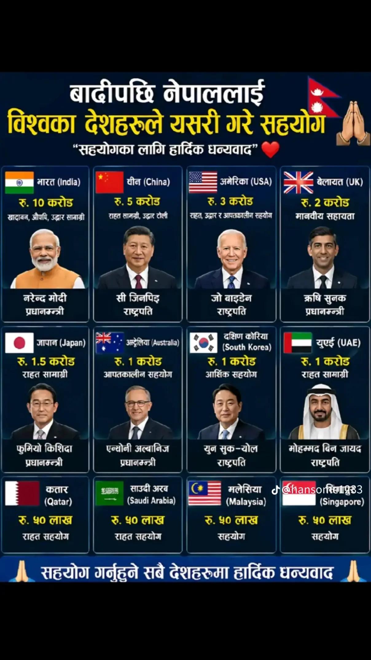 @Aniket singh