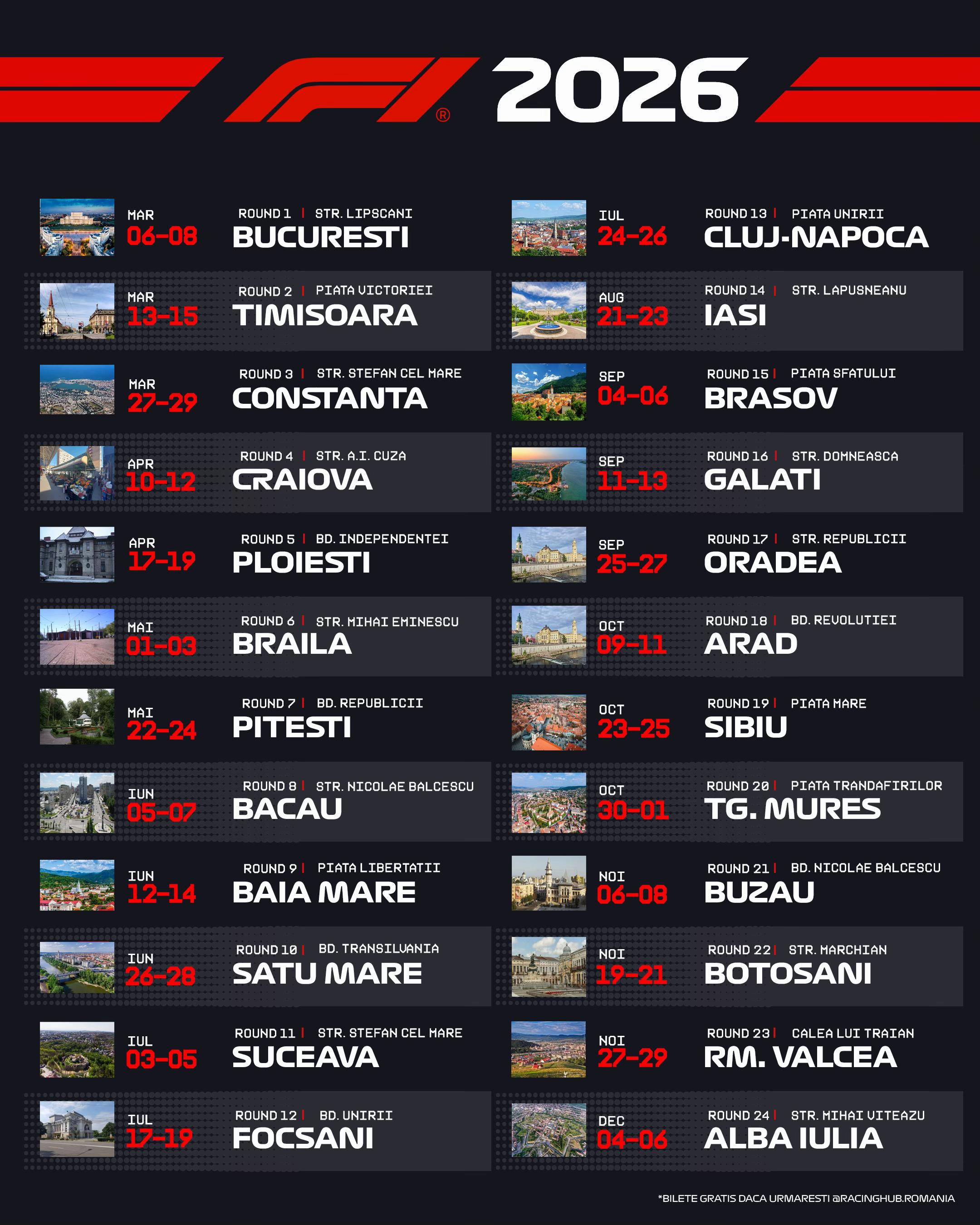 @racinghub.romania