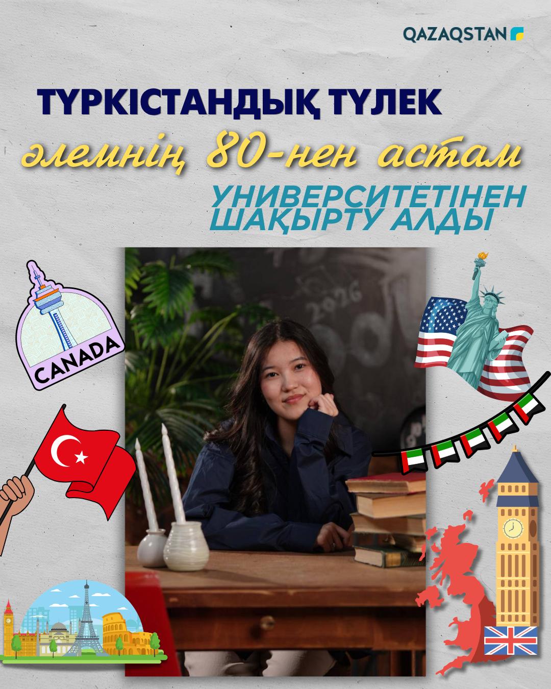 @&laquo;Qazaqstan&raquo; телеарнасы