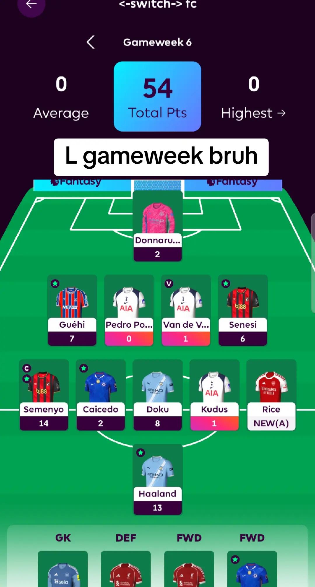 @cfc.blue