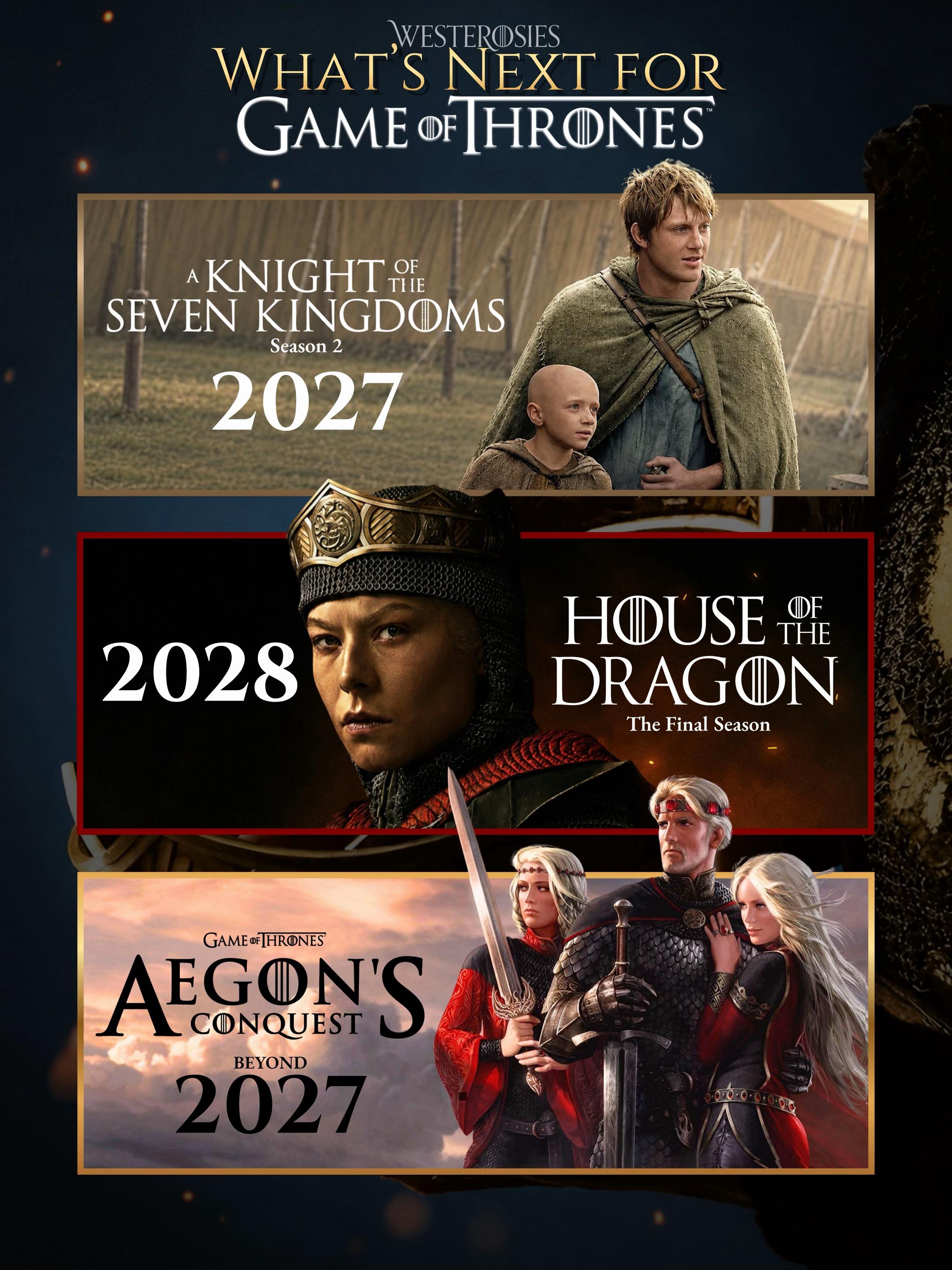 @westerosies
