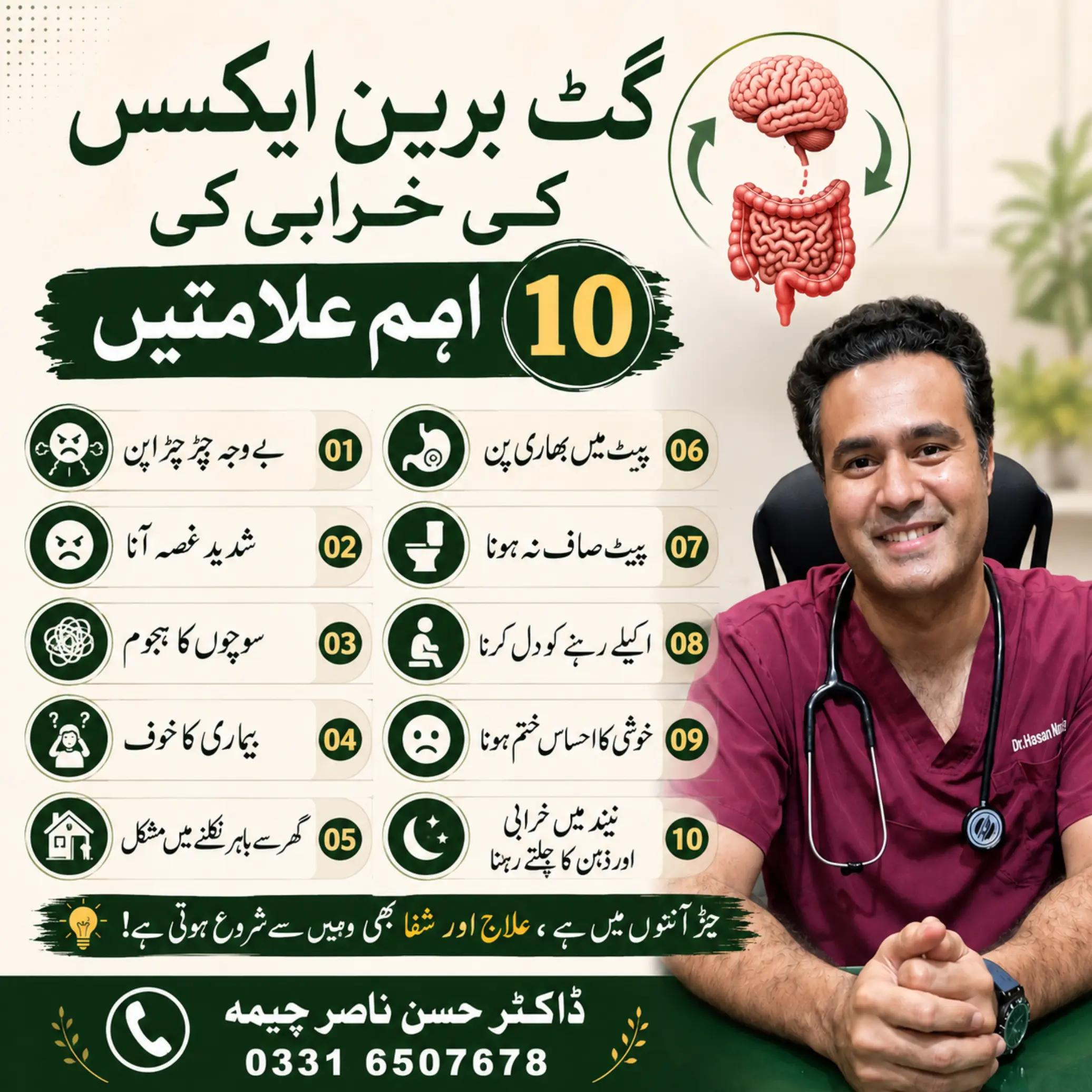 @@DRHASANNASIRCHEEMA