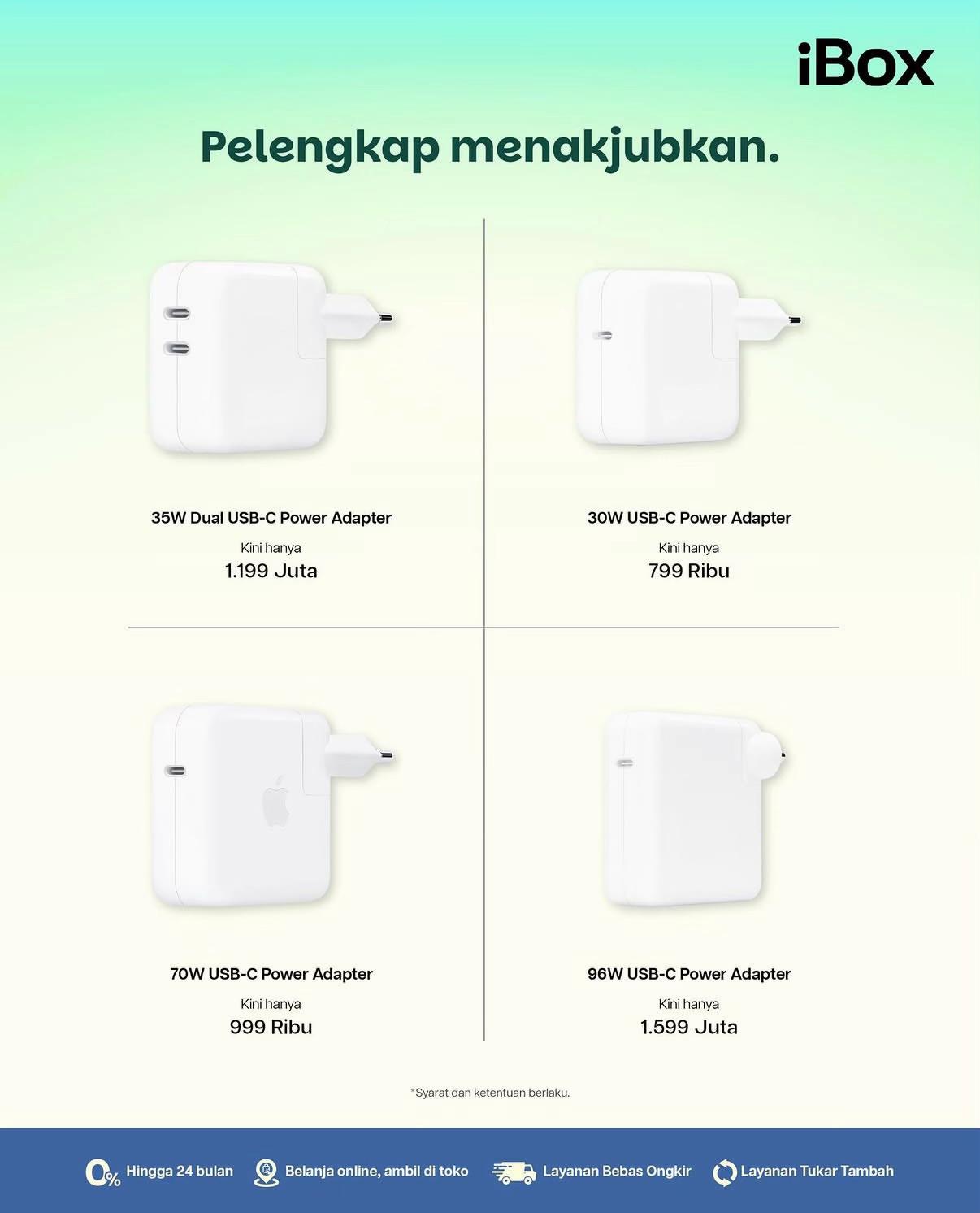 @iBox Surabaya Barat