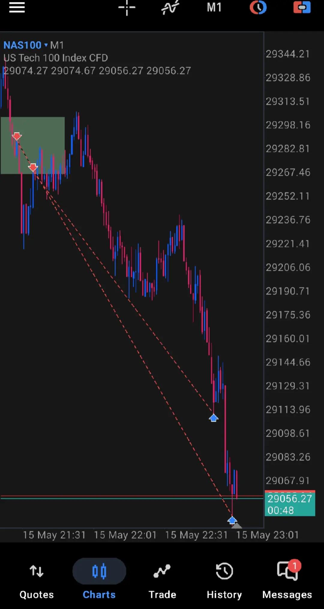 @Thembs_trades