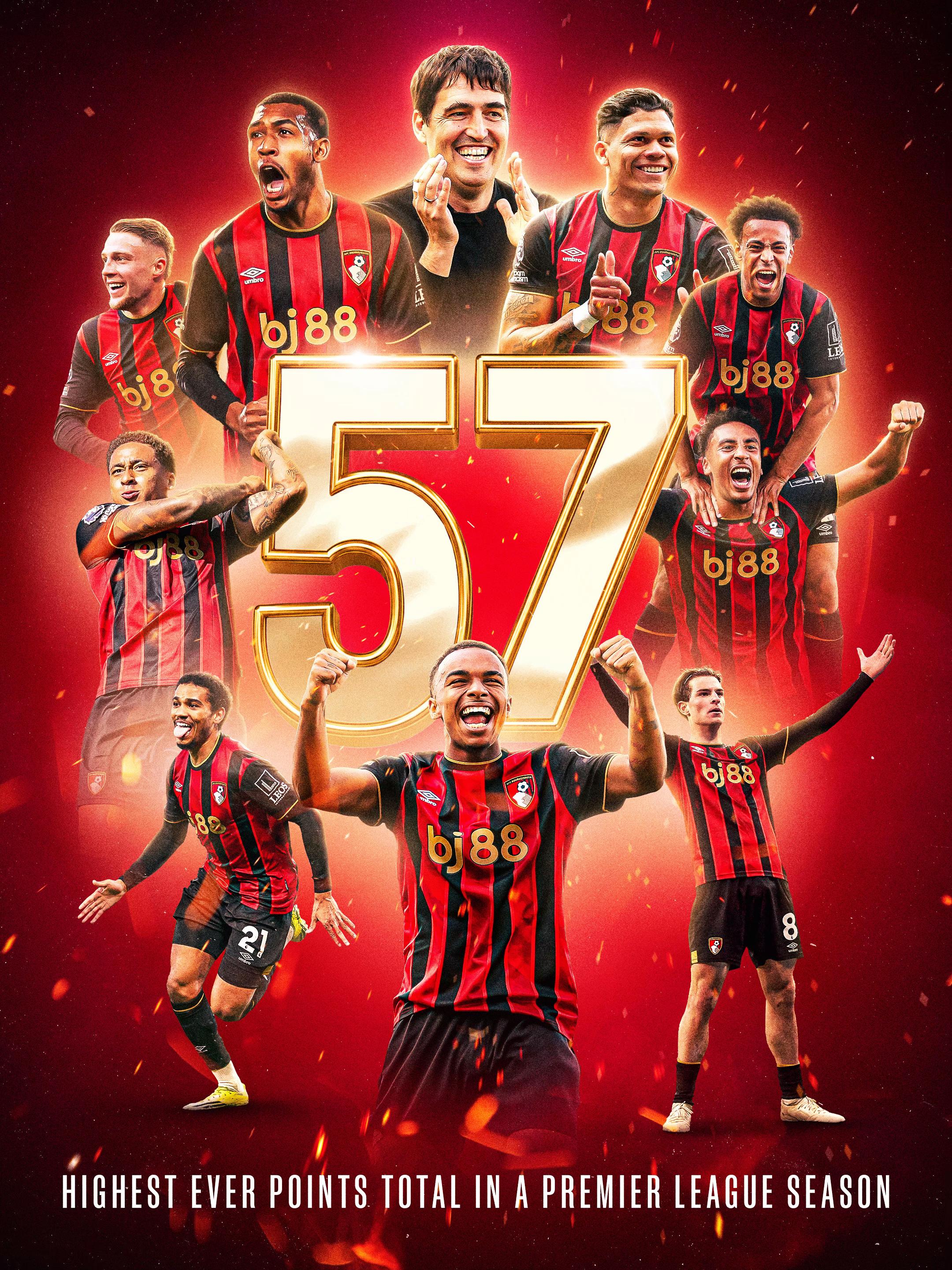@AFC Bournemouth