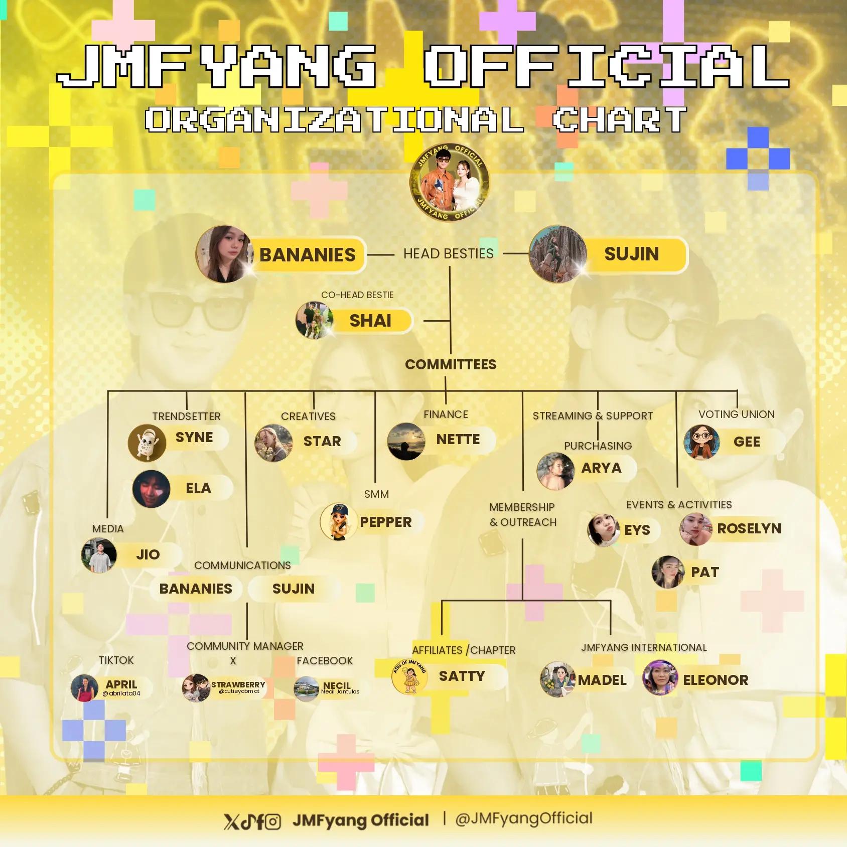 @Team JMFyang Official